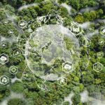 Esg,,Zero,Carbon,Emission,Environmental,Technology,Concept,Sustainable,Development,Goals
